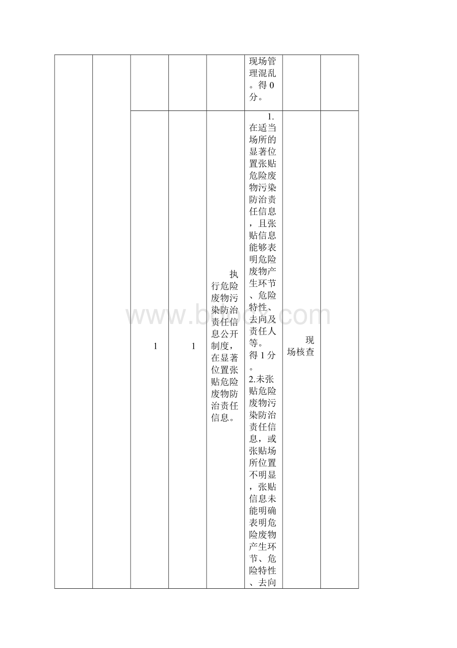 工业危险废物产生单位要求规范化管理系统指标.docx_第3页