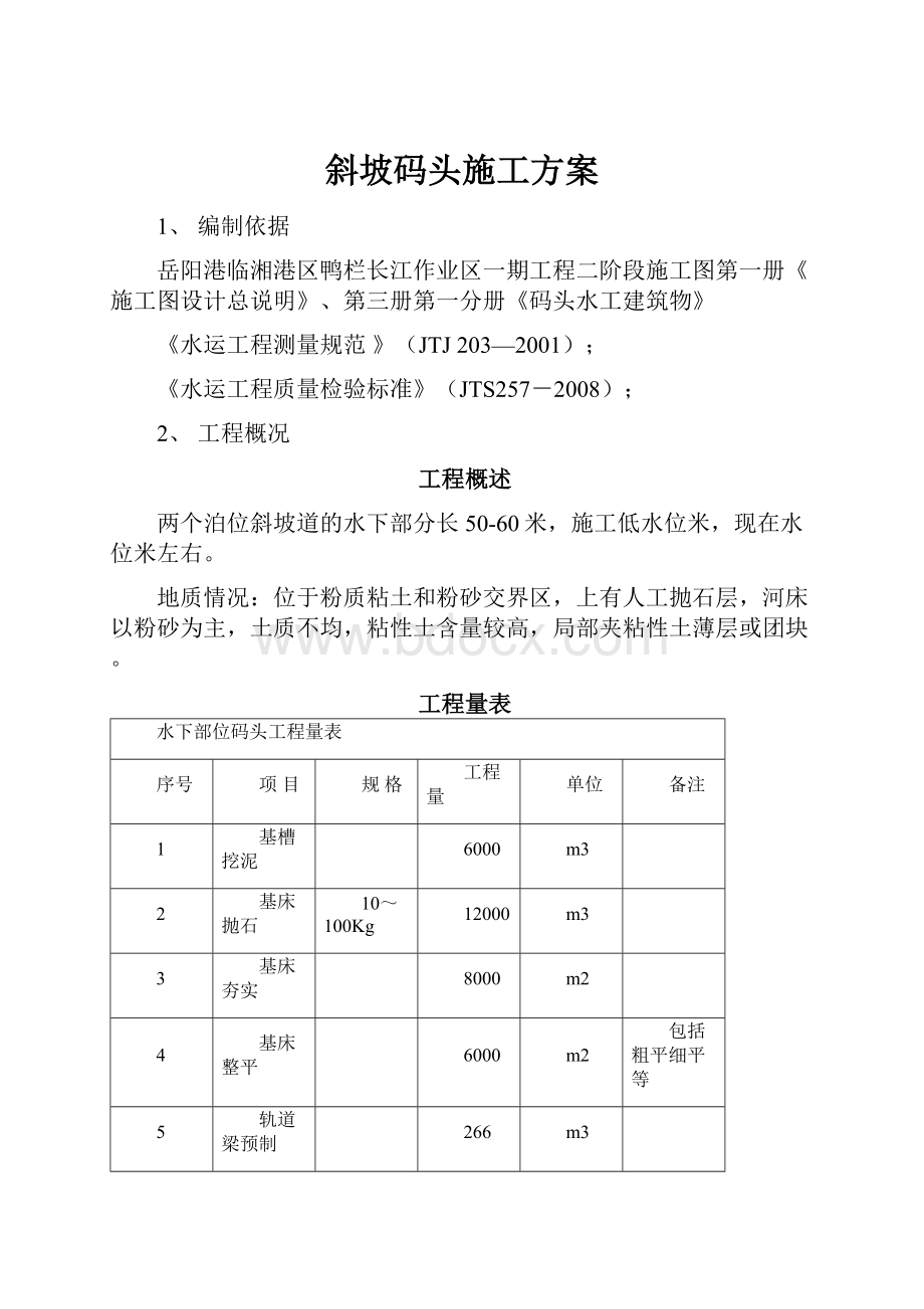 斜坡码头施工方案.docx_第1页