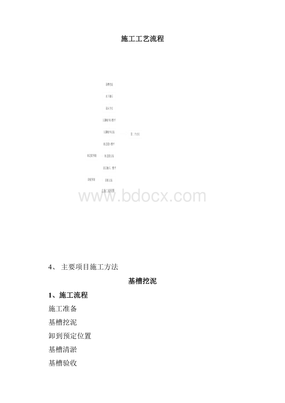 斜坡码头施工方案.docx_第3页