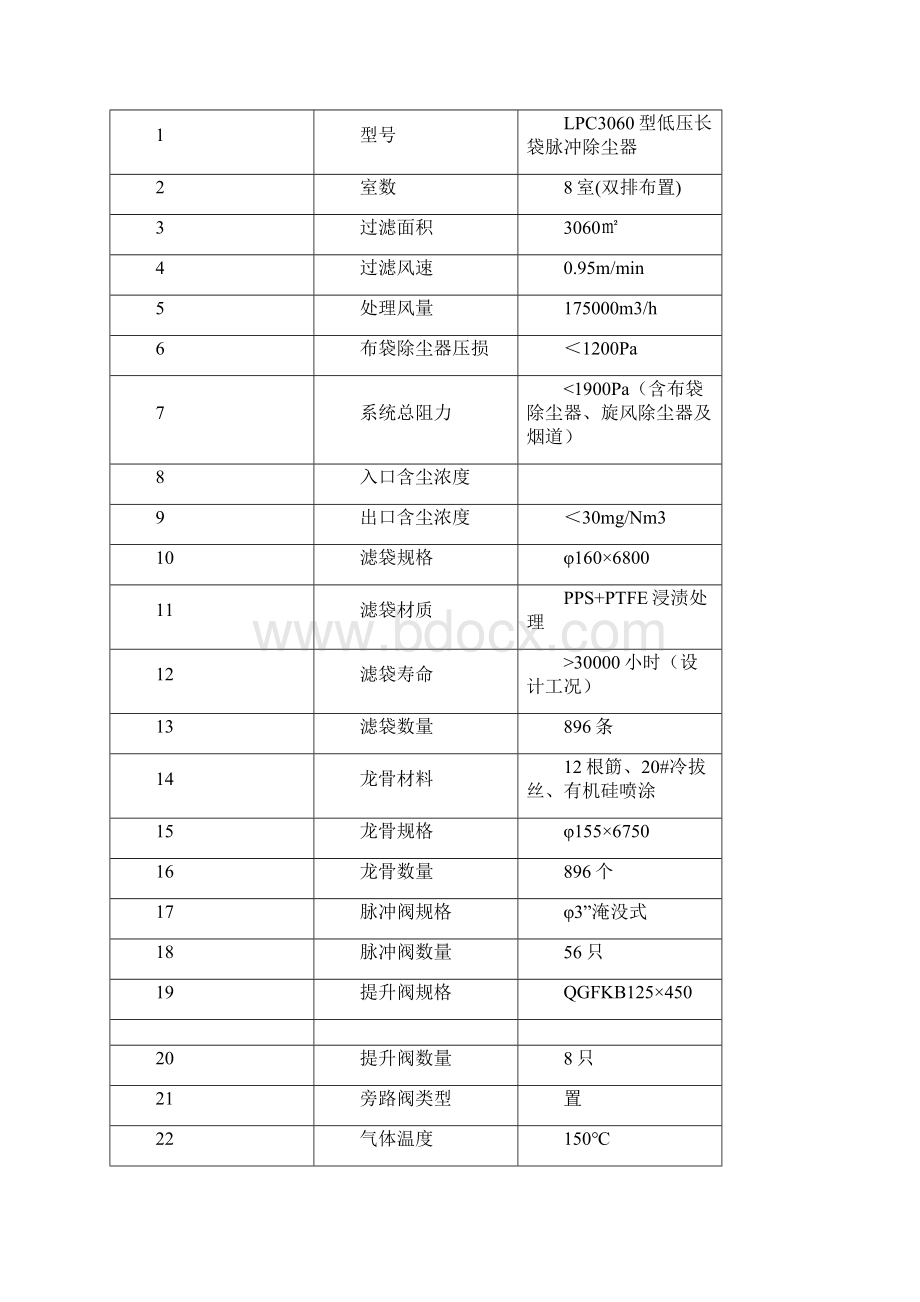 75吨锅炉除尘器技术协议.docx_第3页