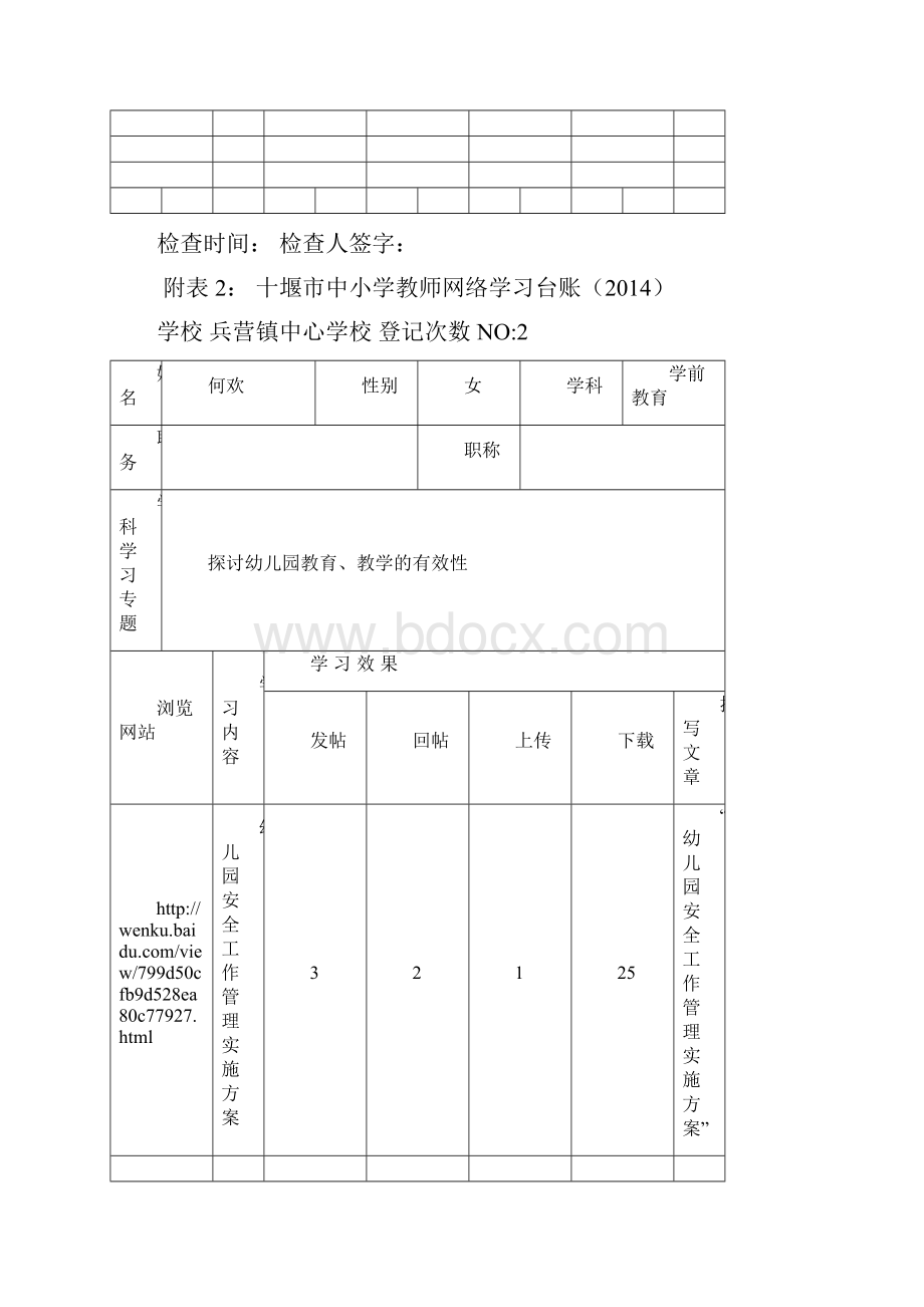 网络学习台账10次.docx_第2页