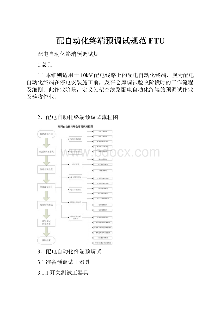 配自动化终端预调试规范FTU.docx_第1页