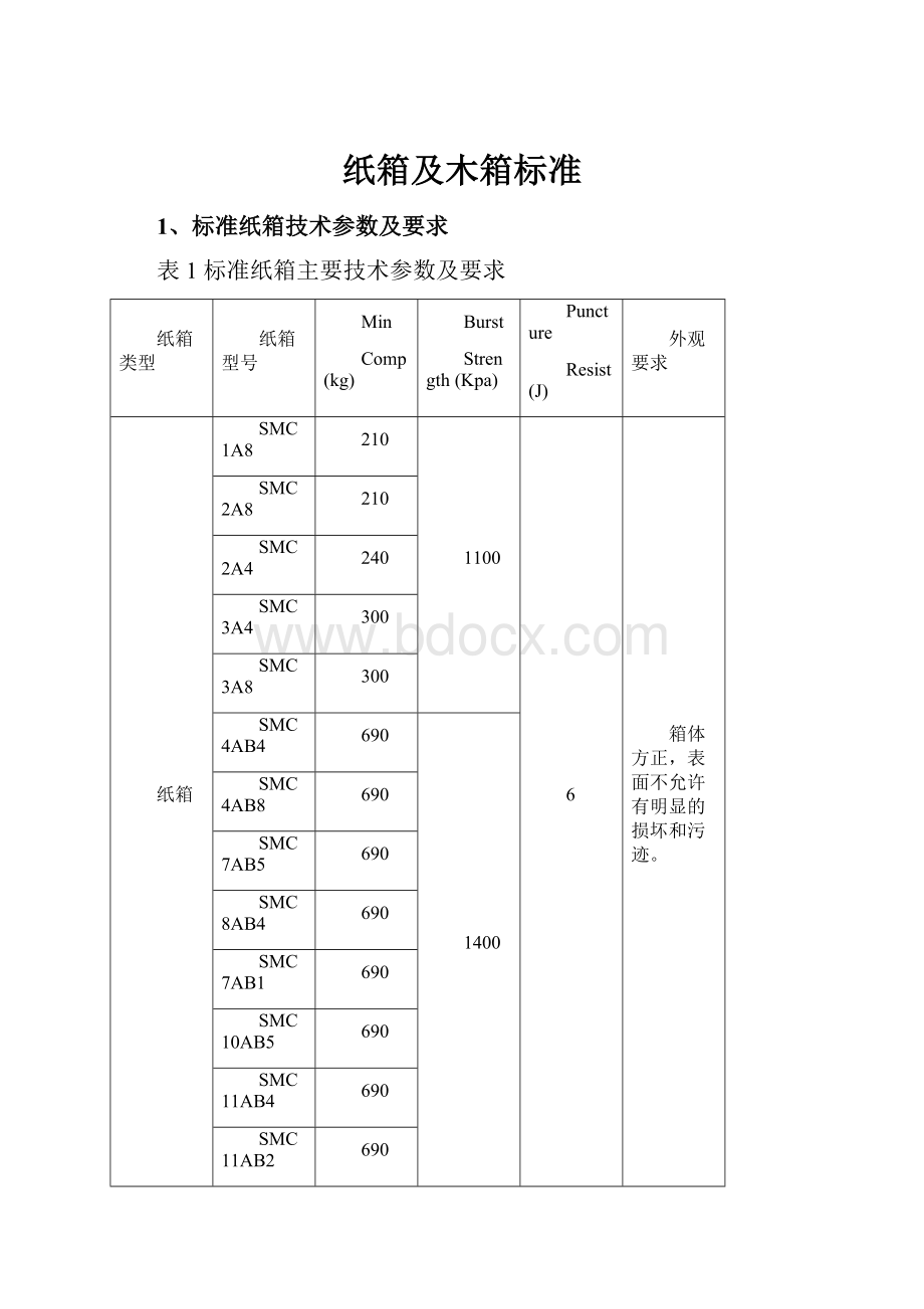 纸箱及木箱标准.docx