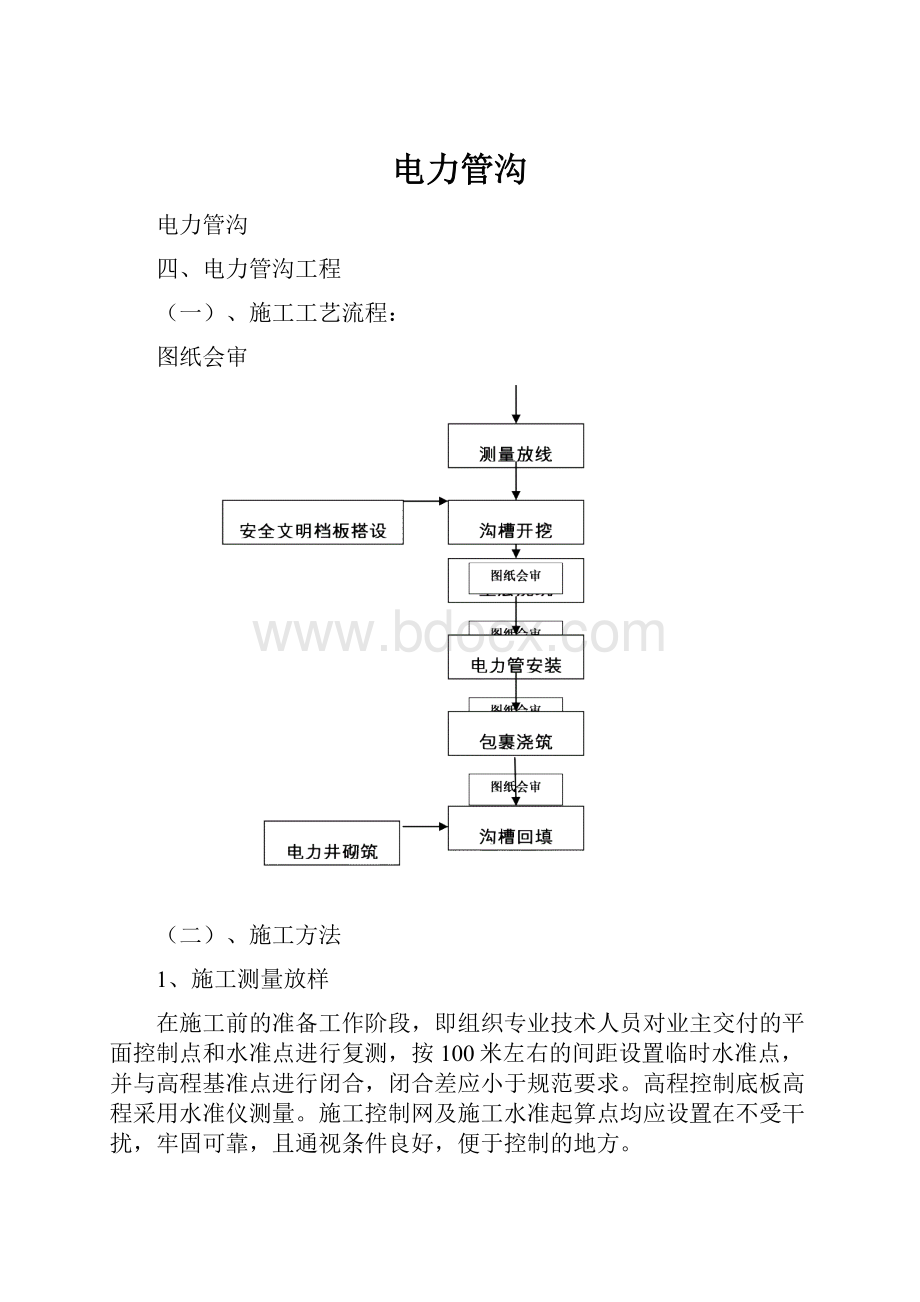 电力管沟.docx