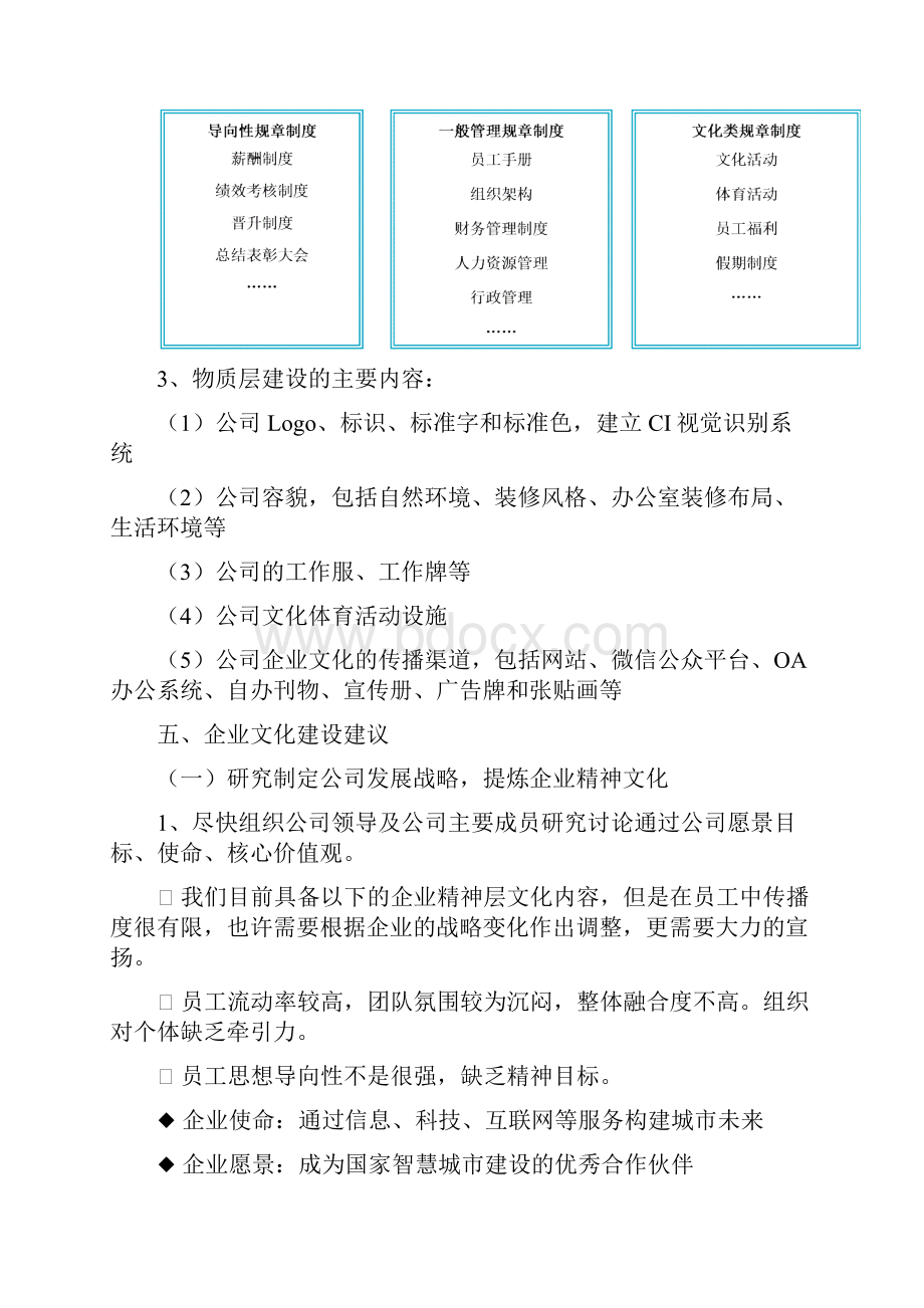 企业文化建设方案.docx_第3页