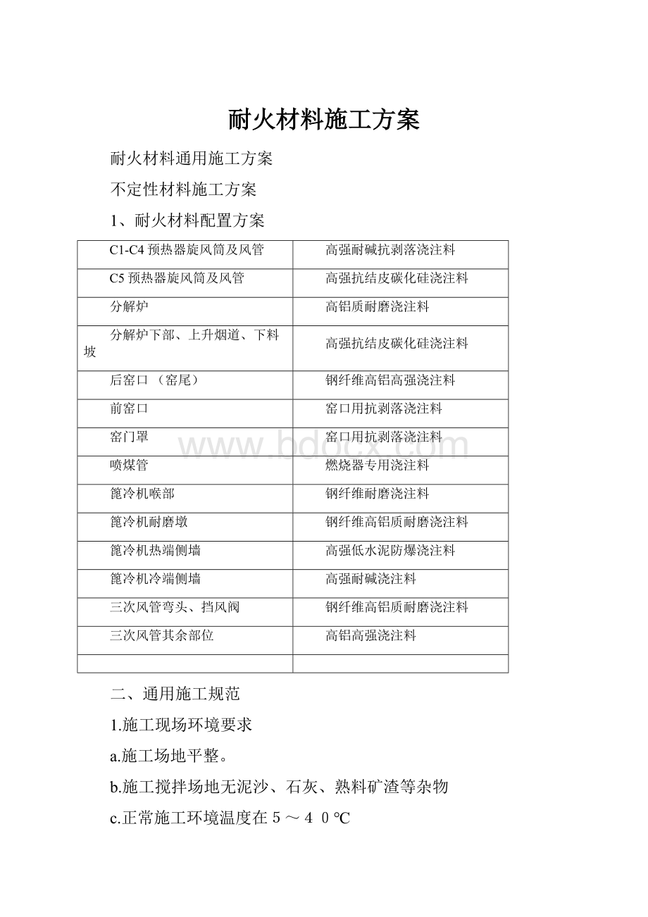 耐火材料施工方案.docx_第1页