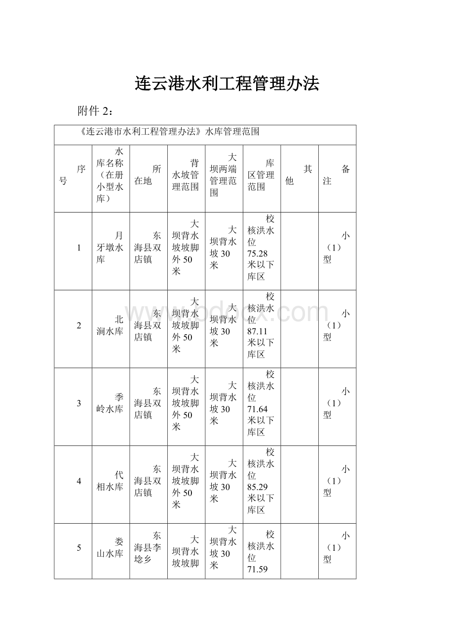 连云港水利工程管理办法.docx