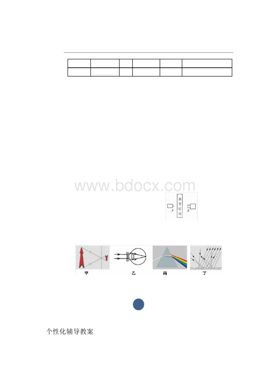 完整版光学中考经典试题doc.docx_第2页