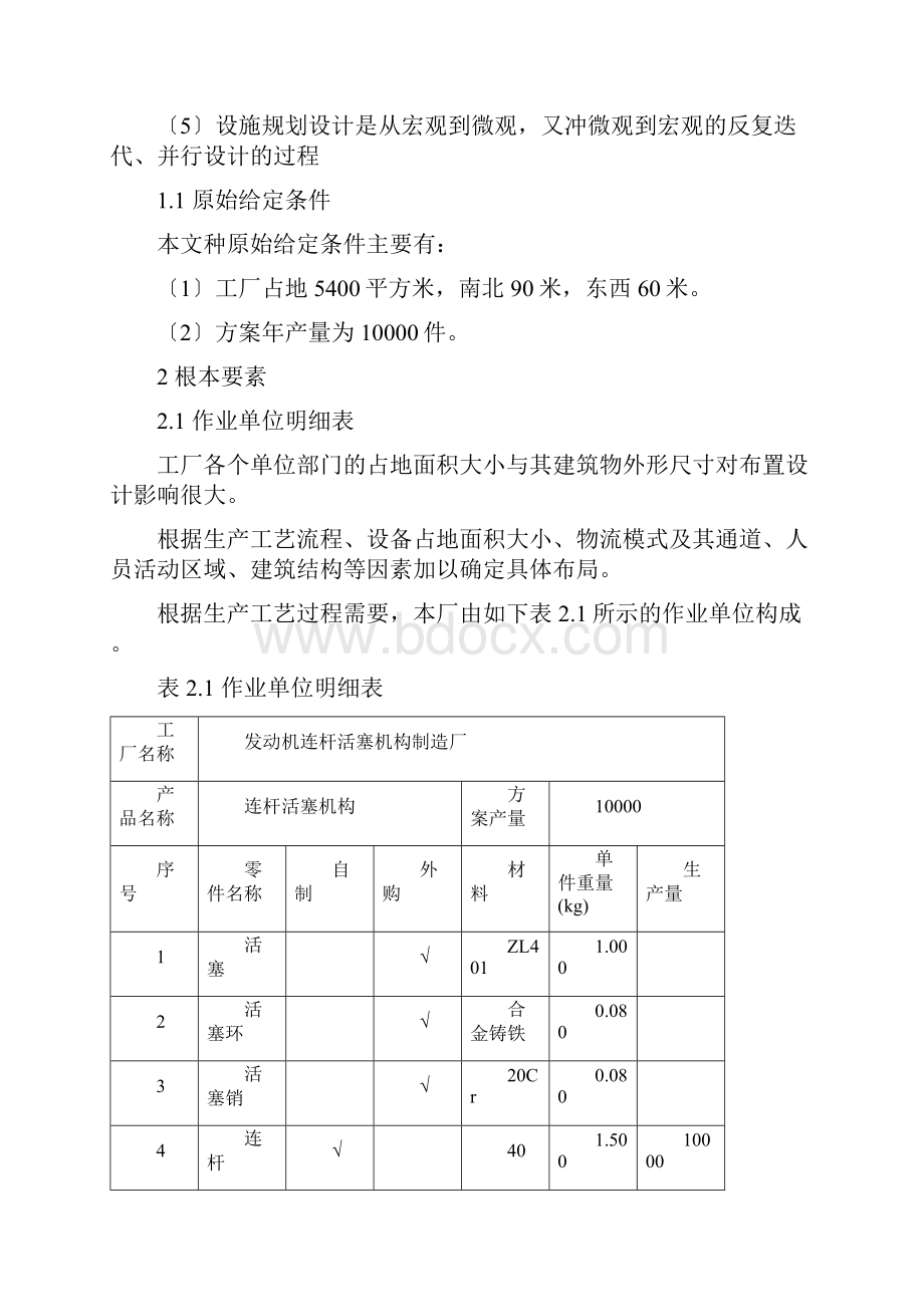 南京理工大学泰科院物流设施规划结课课程设计.docx_第2页