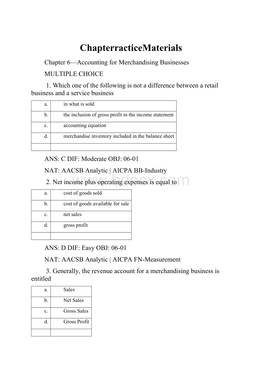 ChapterracticeMaterials.docx_第1页