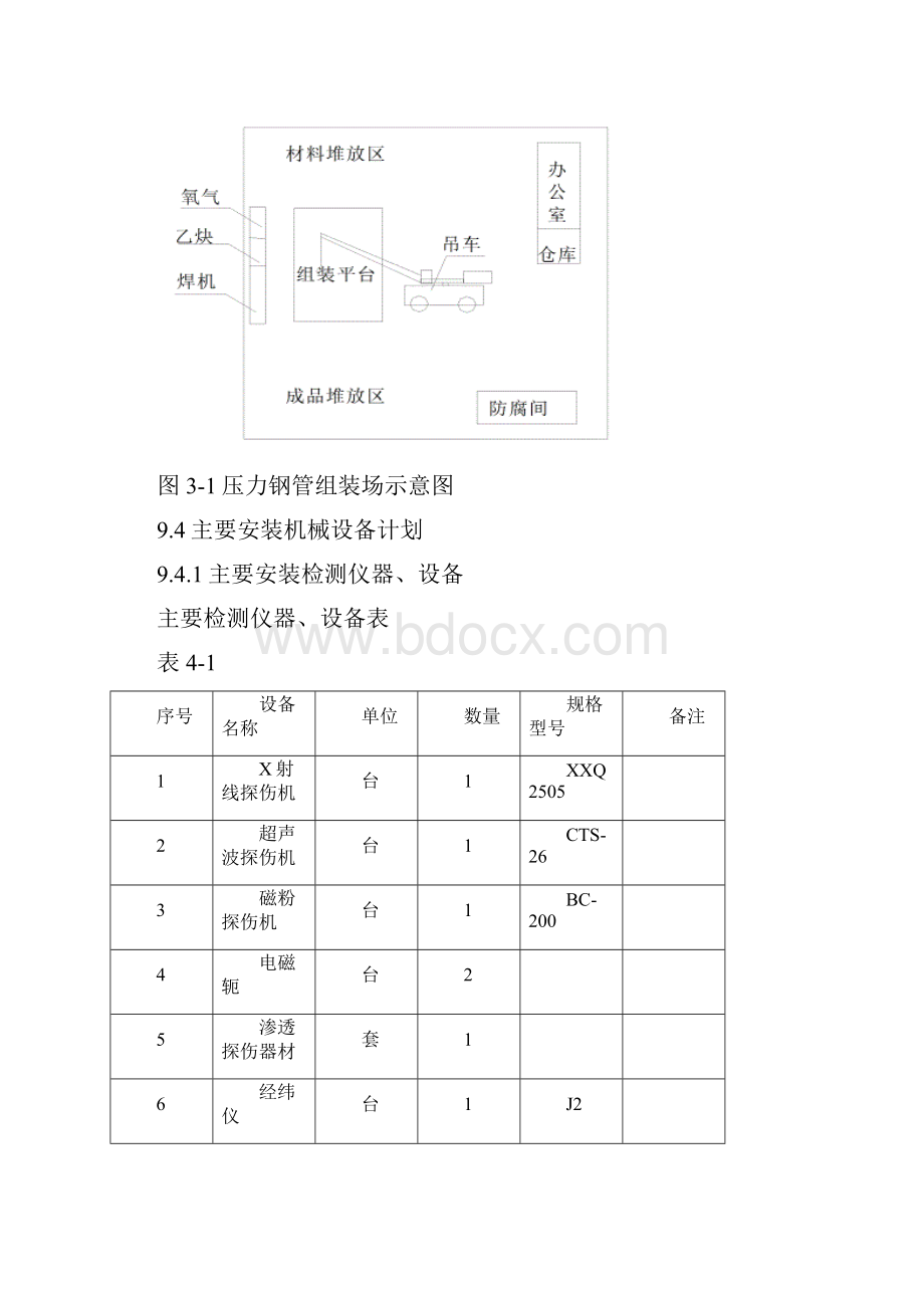 下桥水电站金结技术文件修改.docx_第3页