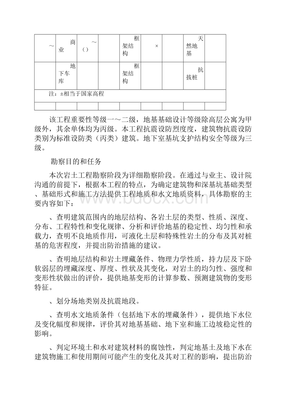 地勘报告岩土工程勘察报告367.docx_第2页