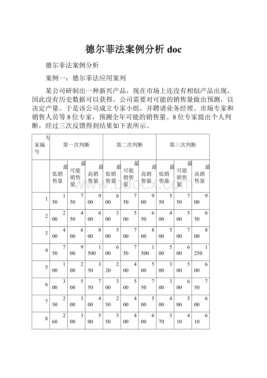 德尔菲法案例分析doc.docx