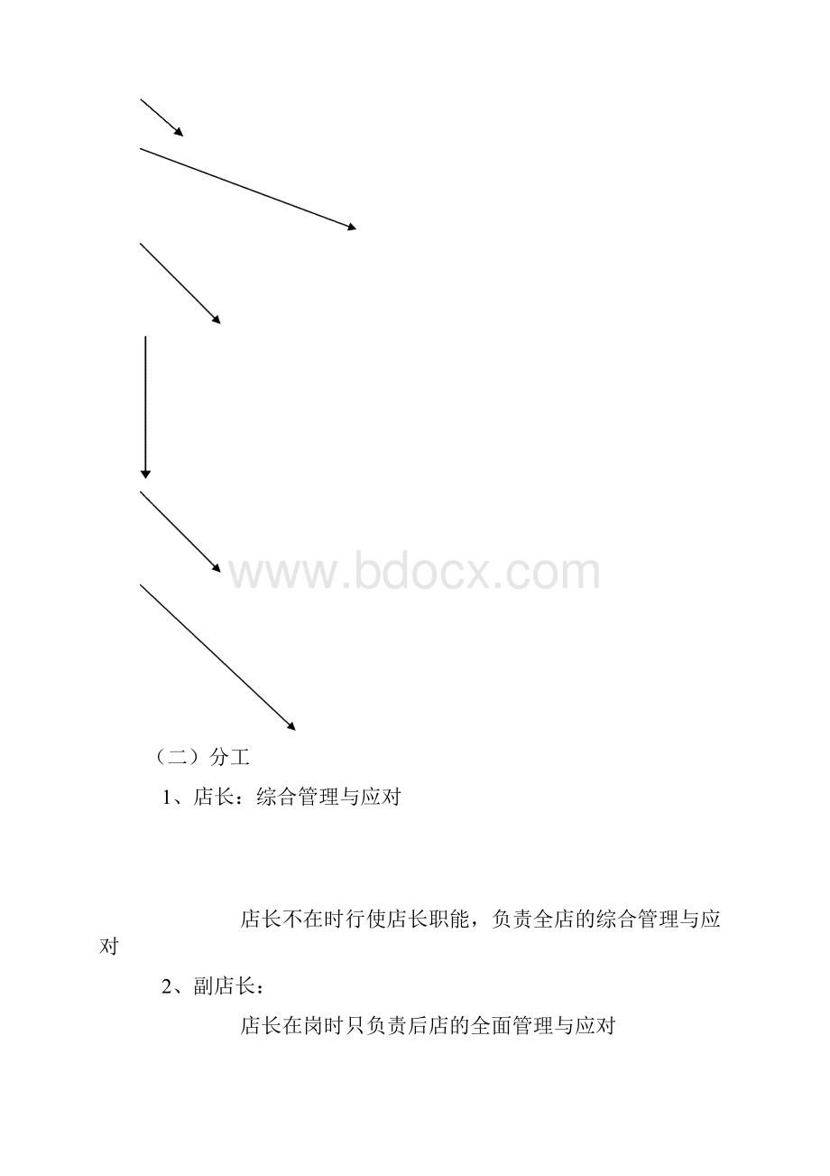 化妆品专卖店管理手册.docx_第2页