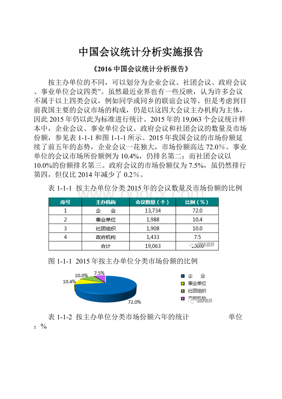 中国会议统计分析实施报告.docx