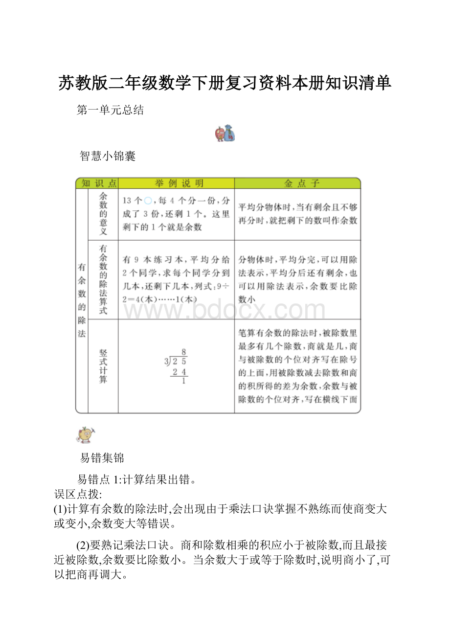 苏教版二年级数学下册复习资料本册知识清单.docx_第1页