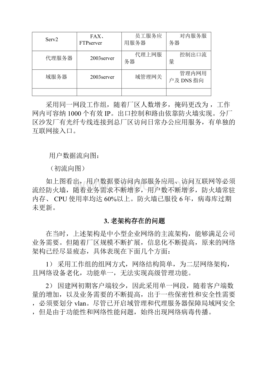 防火墙网络架构改造方案.docx_第2页