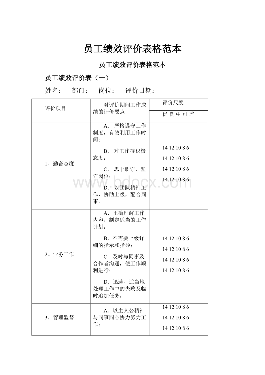 员工绩效评价表格范本.docx_第1页