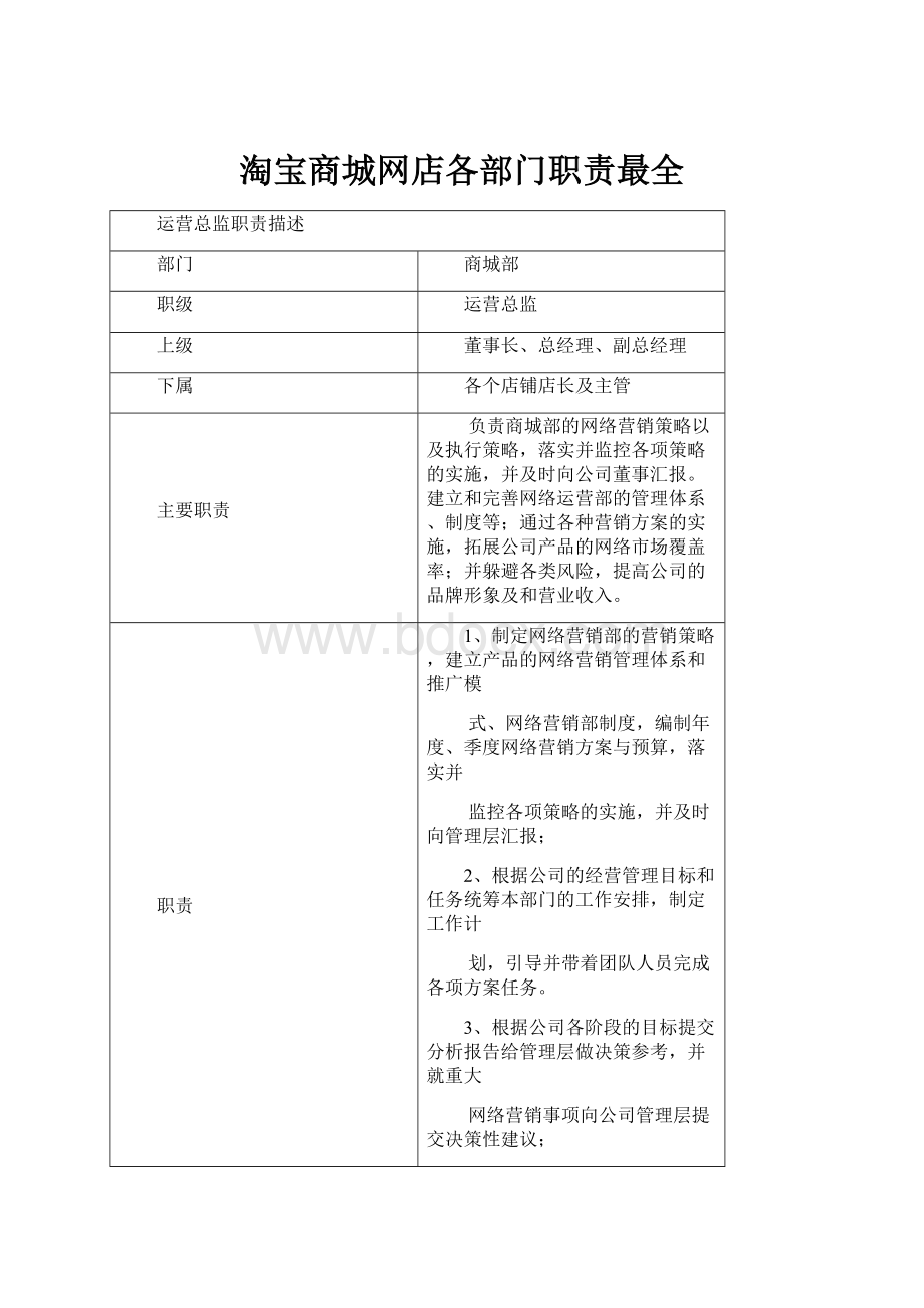 淘宝商城网店各部门职责最全.docx