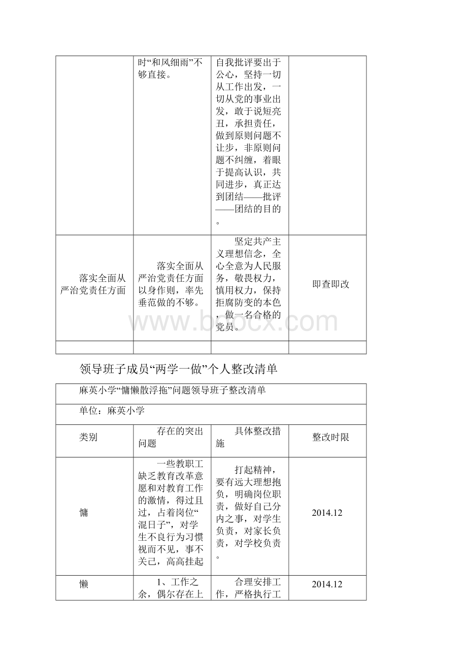 最新 领导班子整改任务书样本.docx_第3页