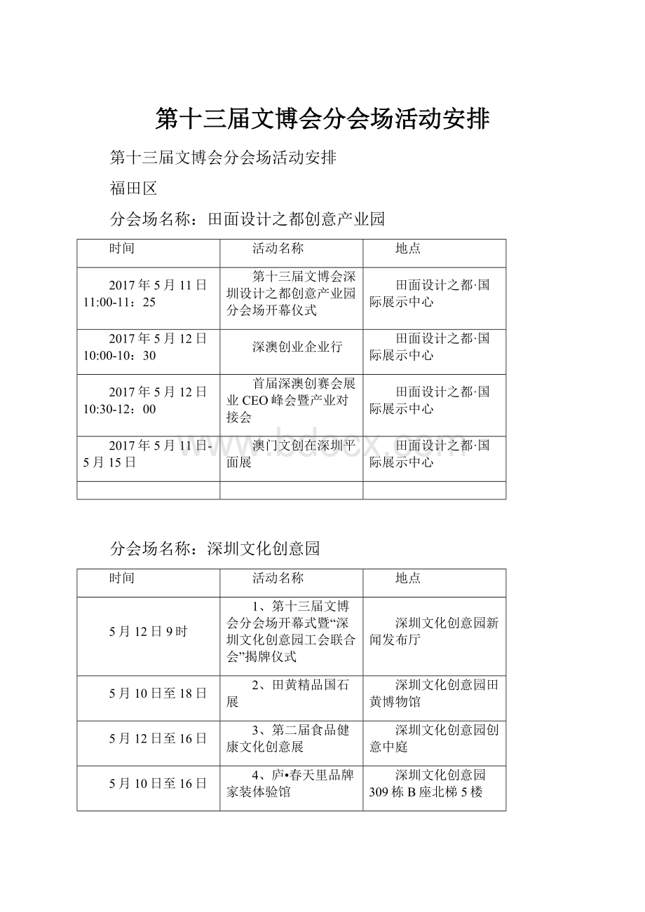 第十三届文博会分会场活动安排.docx