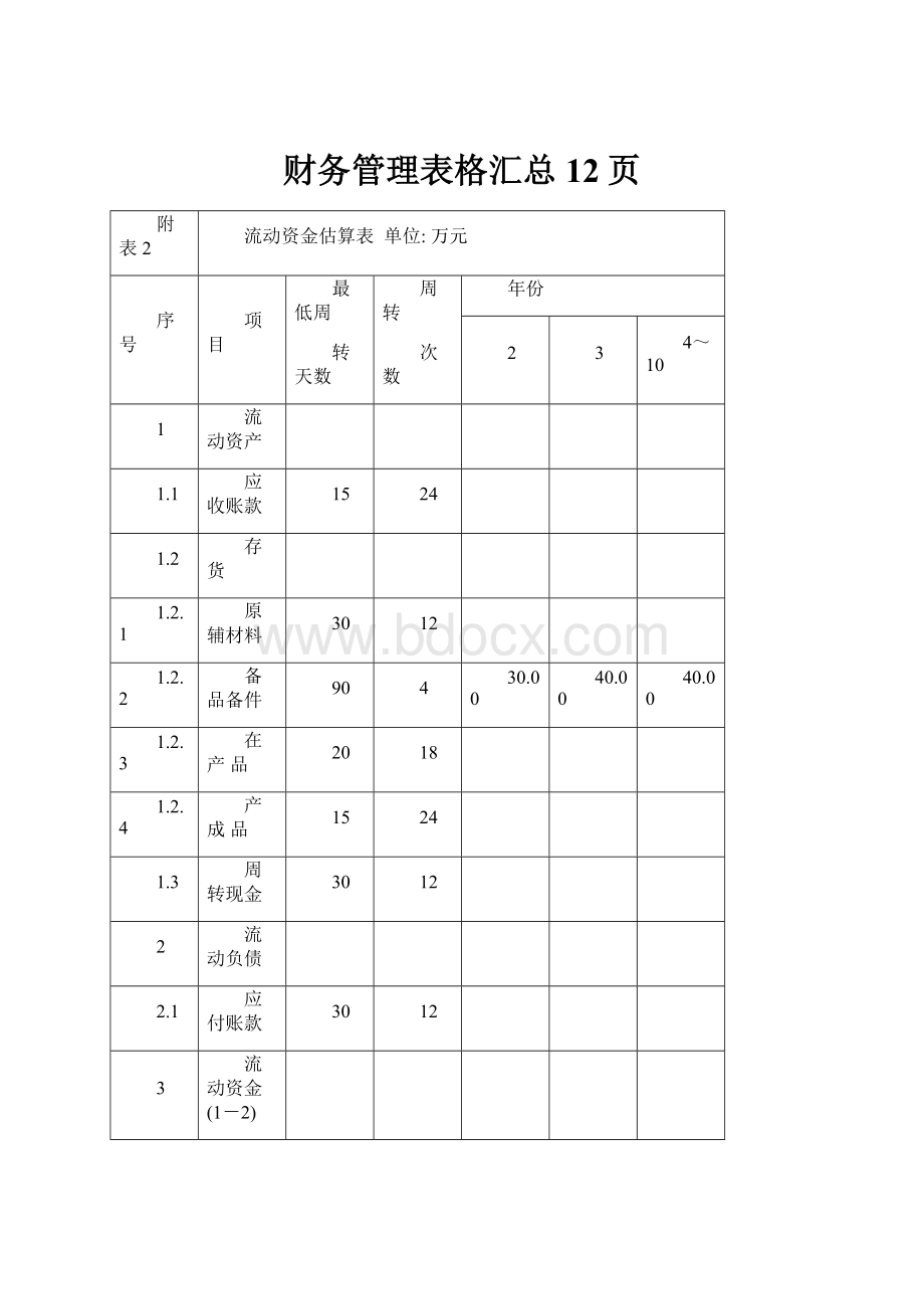 财务管理表格汇总12页.docx