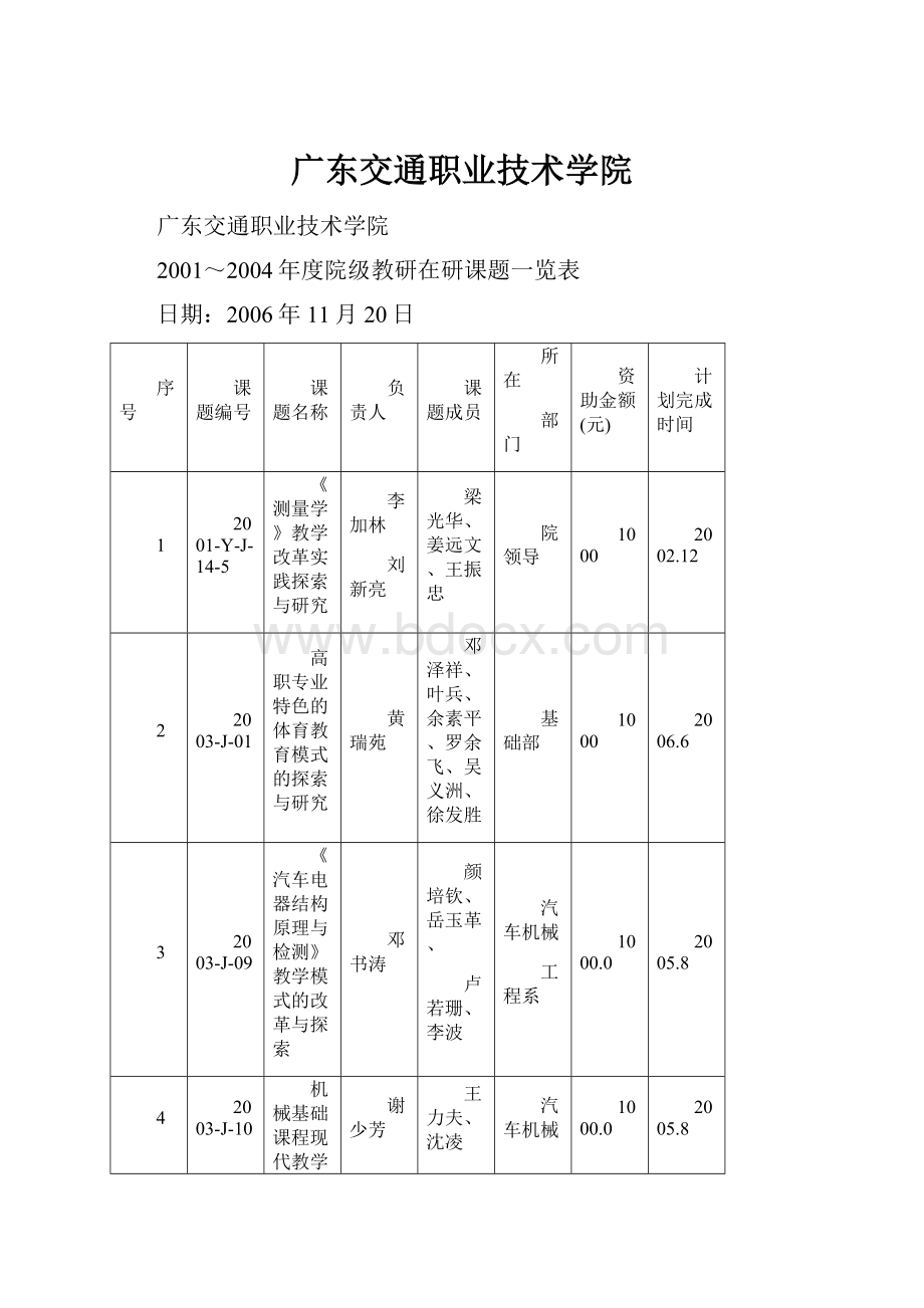 广东交通职业技术学院.docx