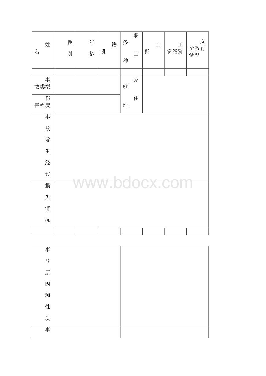 生产安全事故台帐之九.docx_第2页