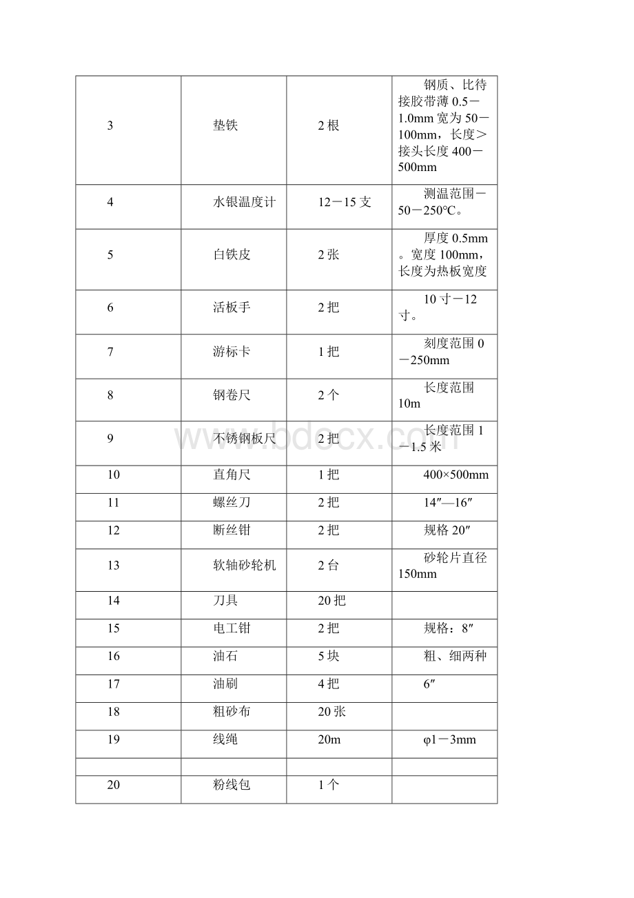 硫化皮带接头标准.docx_第2页