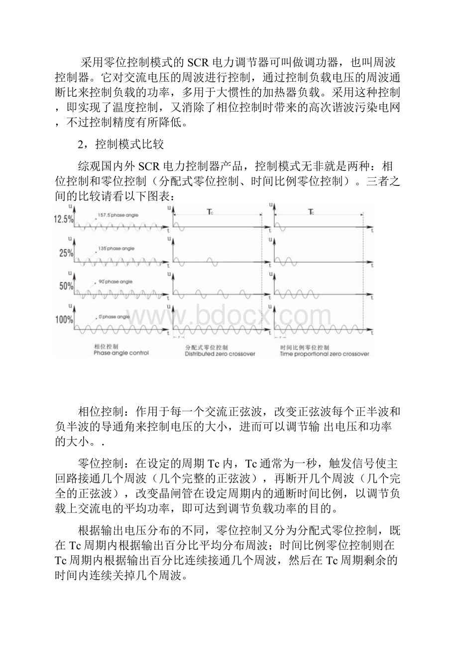 E系列scr电力控制器使用说明书.docx_第2页