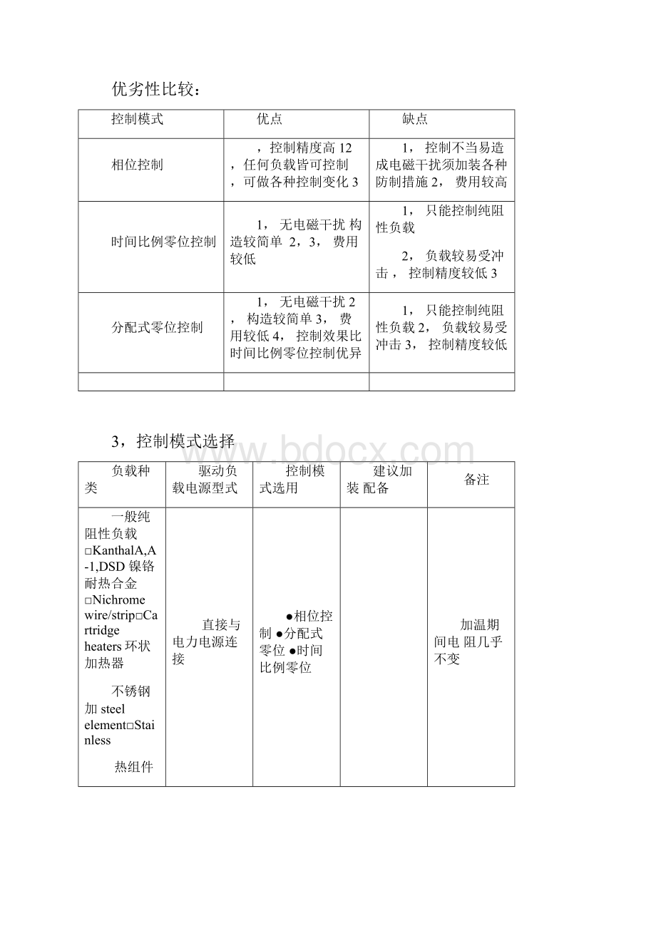 E系列scr电力控制器使用说明书.docx_第3页