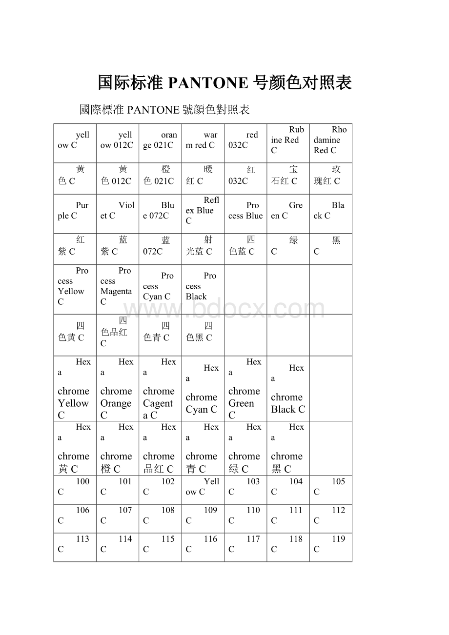 国际标准PANTONE号颜色对照表.docx