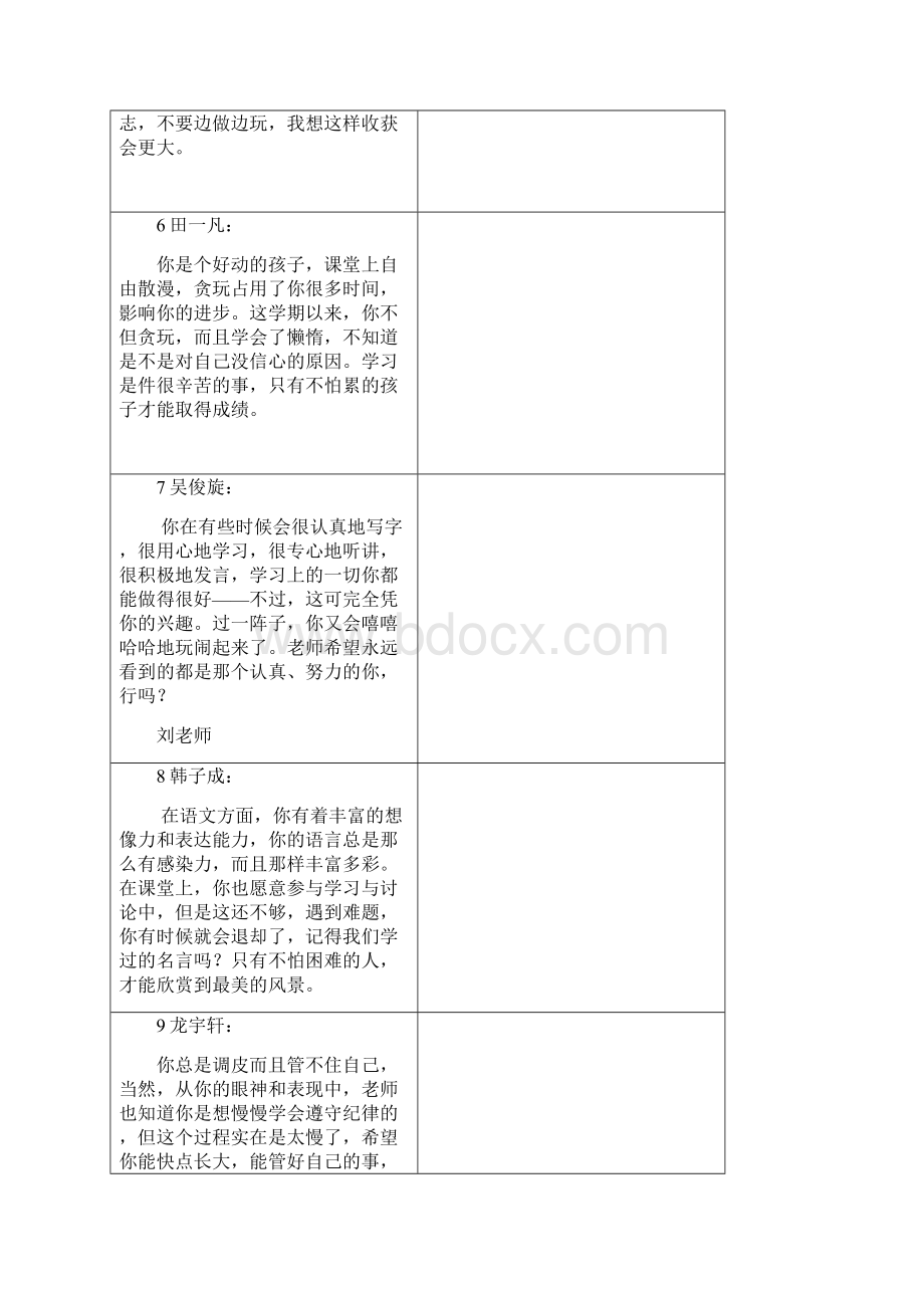 最新fname三上评语完成稿.docx_第3页