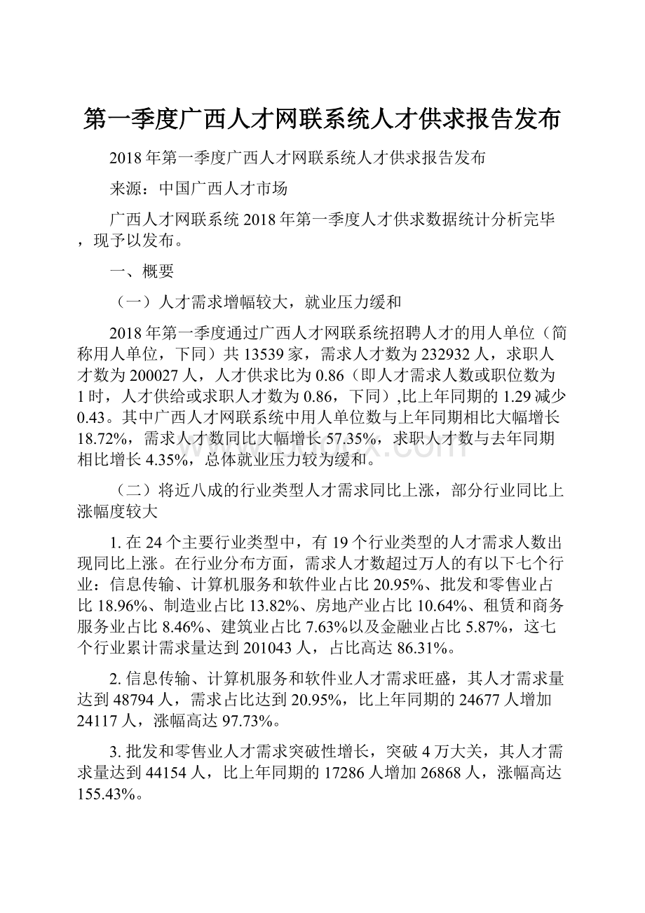 第一季度广西人才网联系统人才供求报告发布.docx