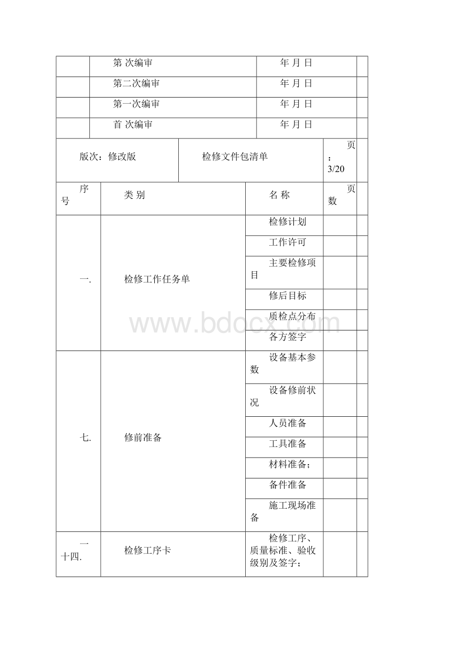 #AB定子冷却水泵检修文件包.docx_第2页