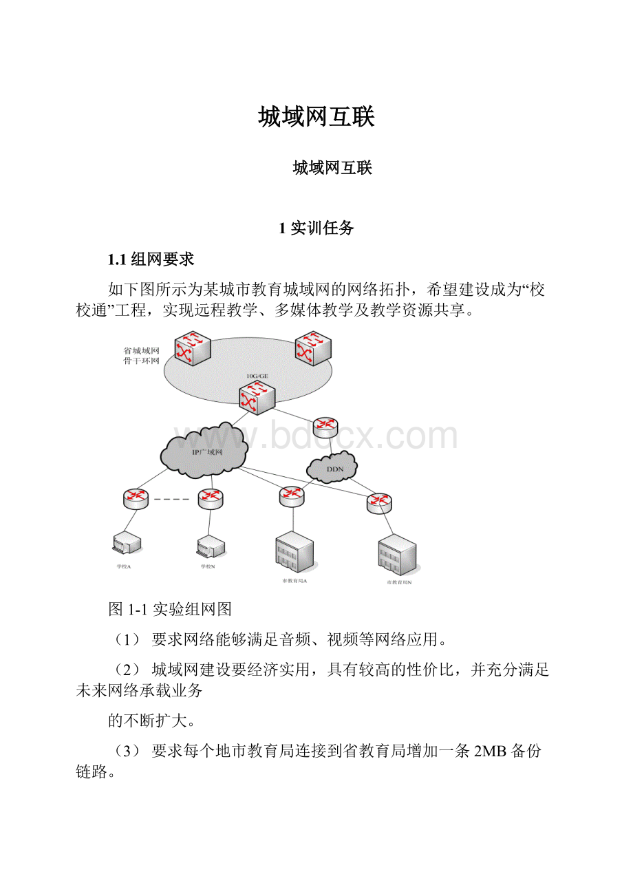 城域网互联.docx