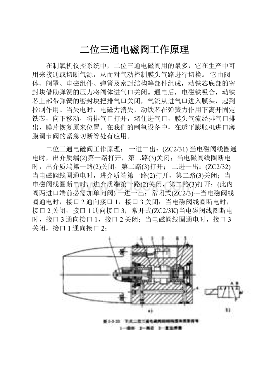 二位三通电磁阀工作原理.docx_第1页