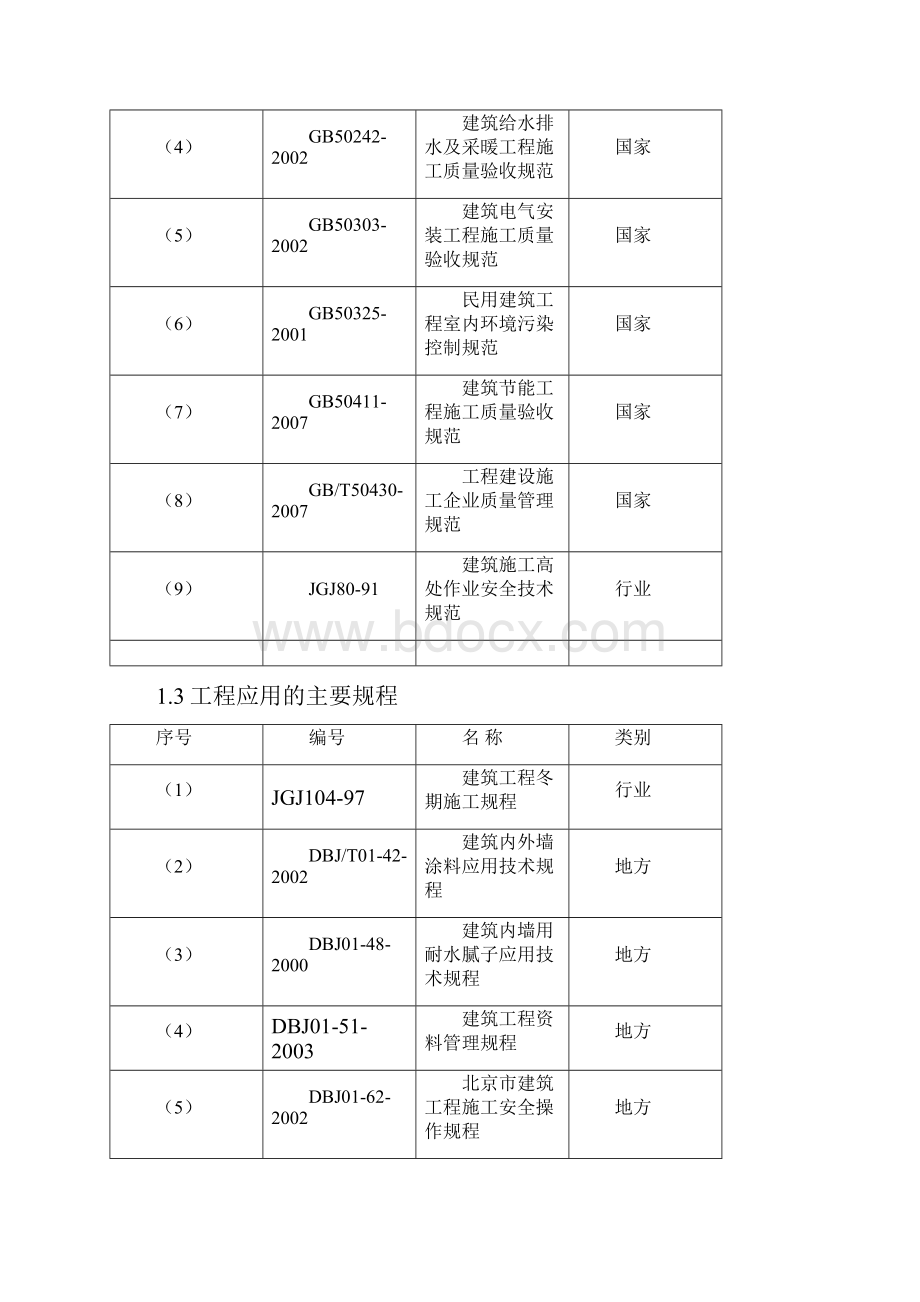 美丽乡村 粉刷工程施工组织设计.docx_第3页