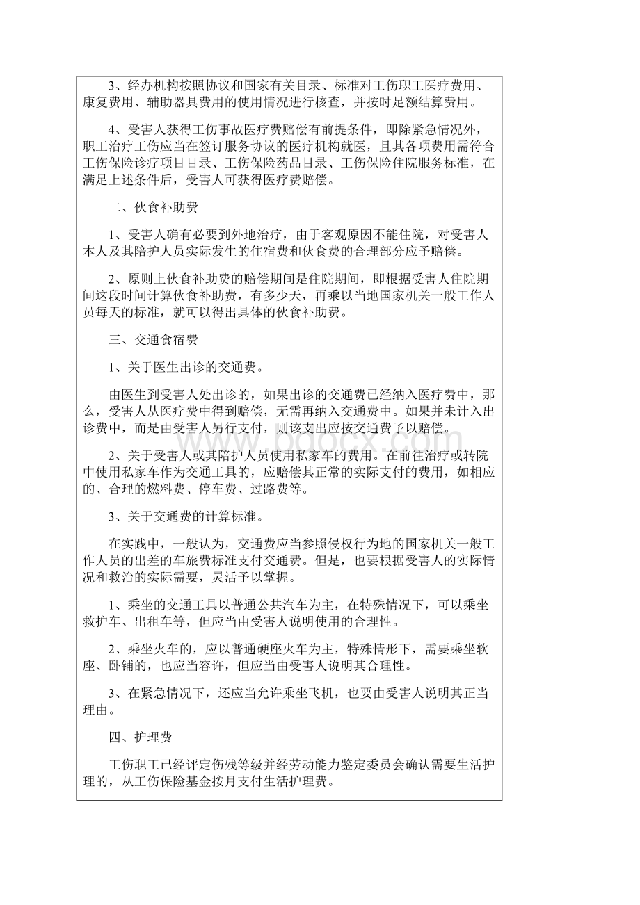 南京工伤赔偿项目及标准计算方式.docx_第2页