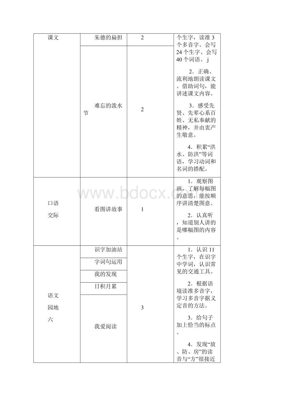 部编人教版二年级上册语文6第六单元教师用书.docx_第2页