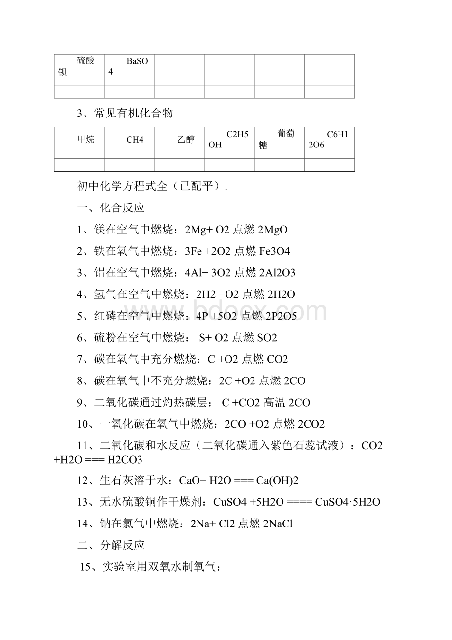 初中常见化学式及化学方程式大全.docx_第3页