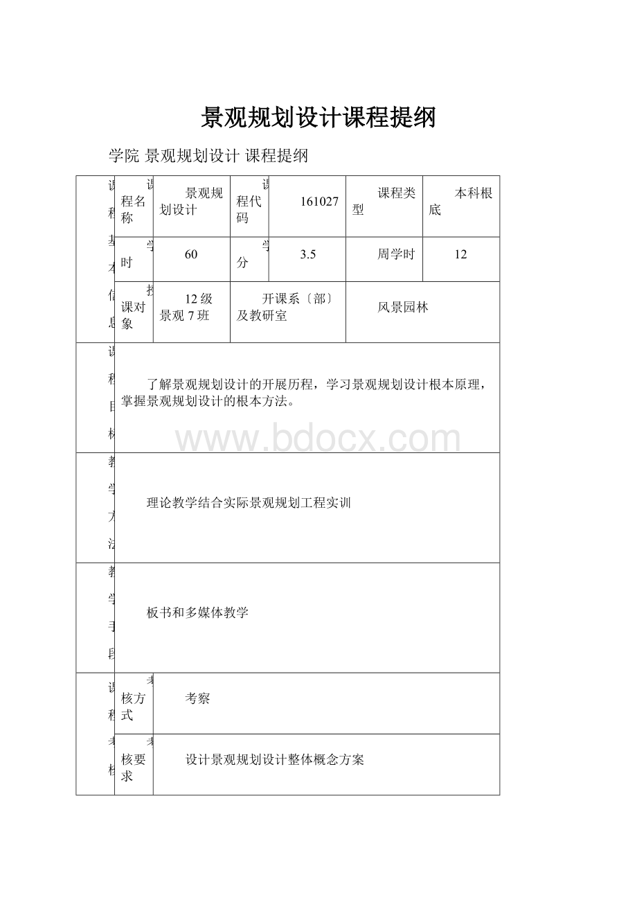 景观规划设计课程提纲.docx