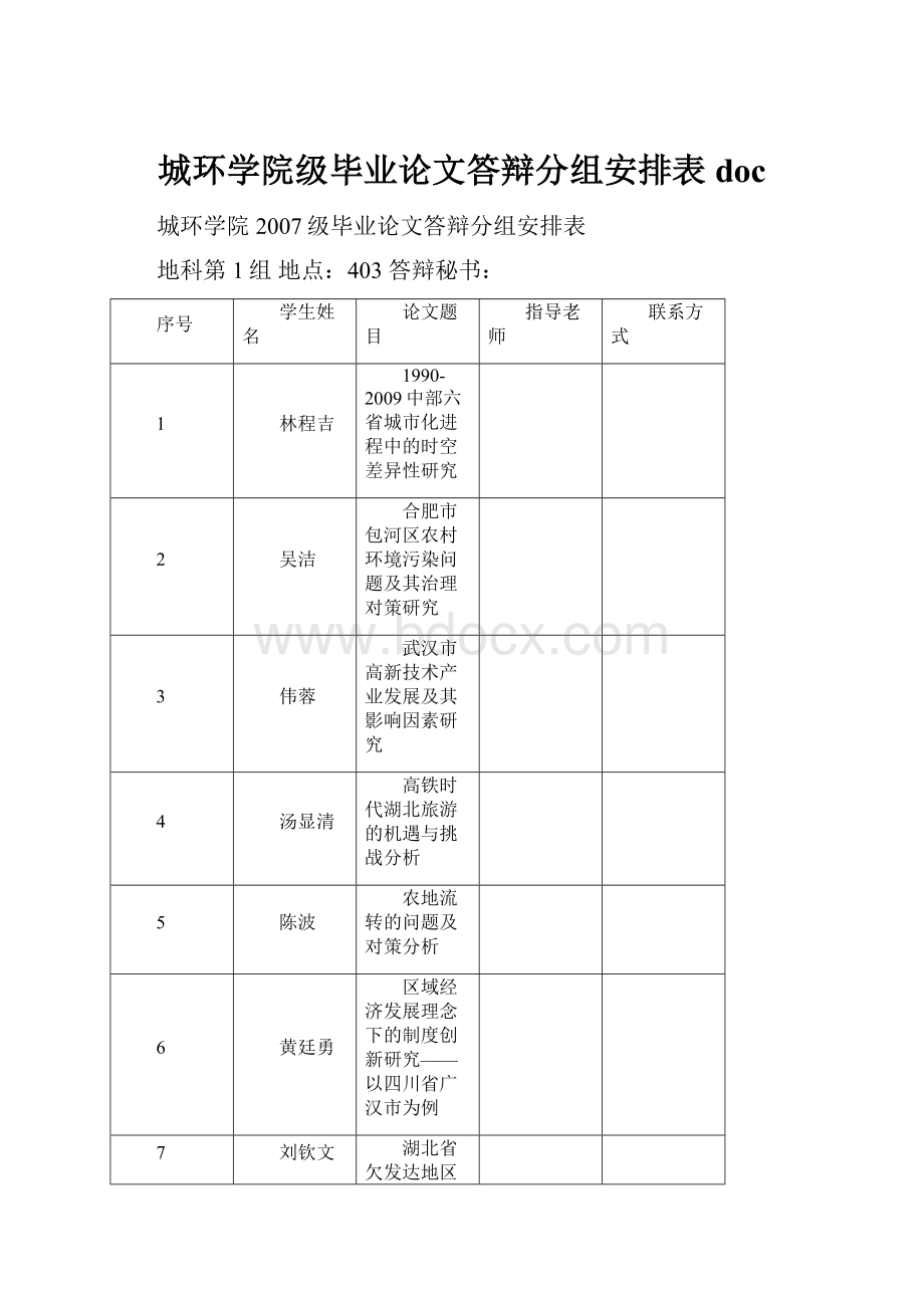 城环学院级毕业论文答辩分组安排表 doc.docx_第1页