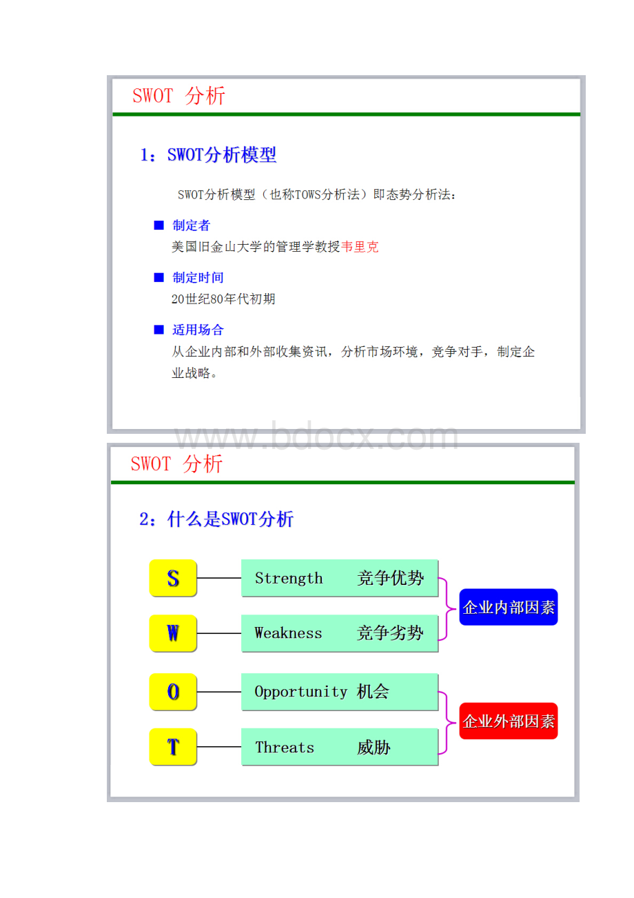 企业战略分析工具SWOT微观分析法.docx_第2页