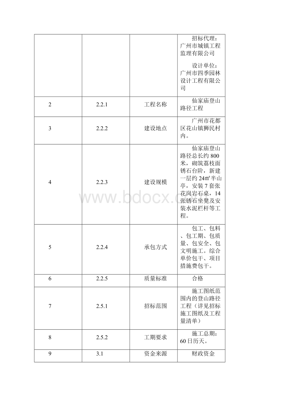 仙家庙登山路径工程.docx_第2页