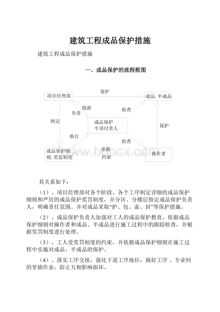 建筑工程成品保护措施.docx