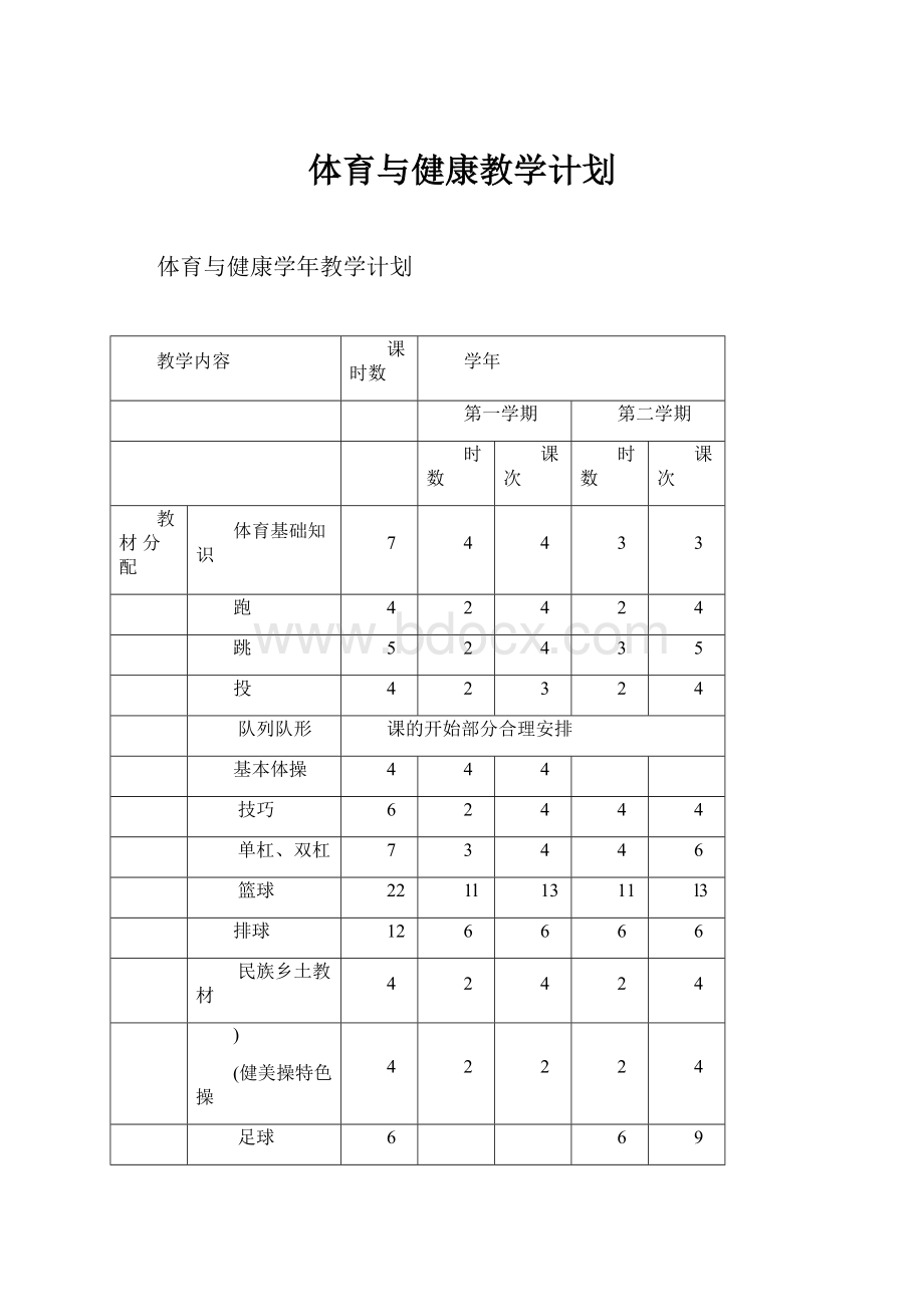 体育与健康教学计划.docx