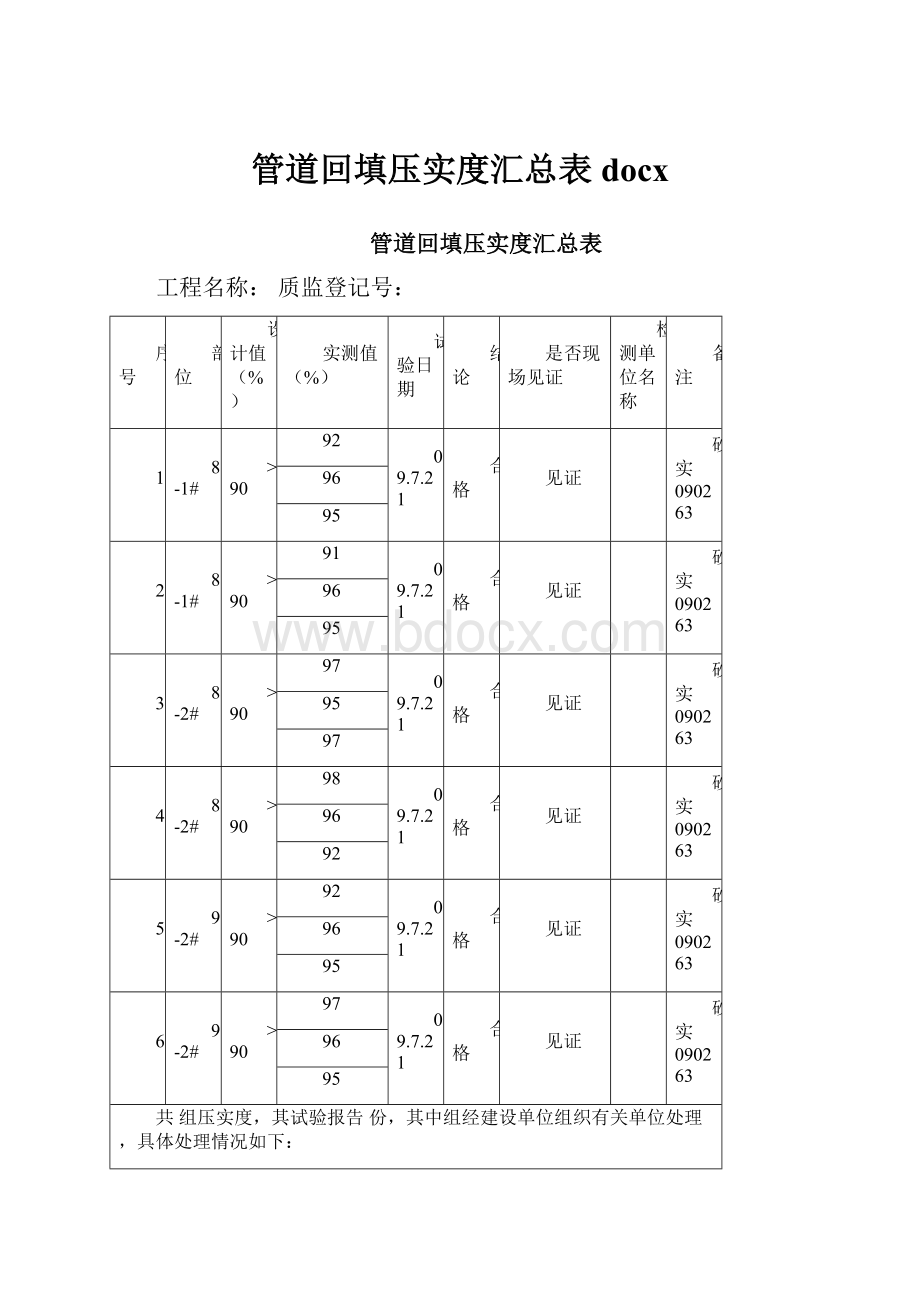 管道回填压实度汇总表docx.docx