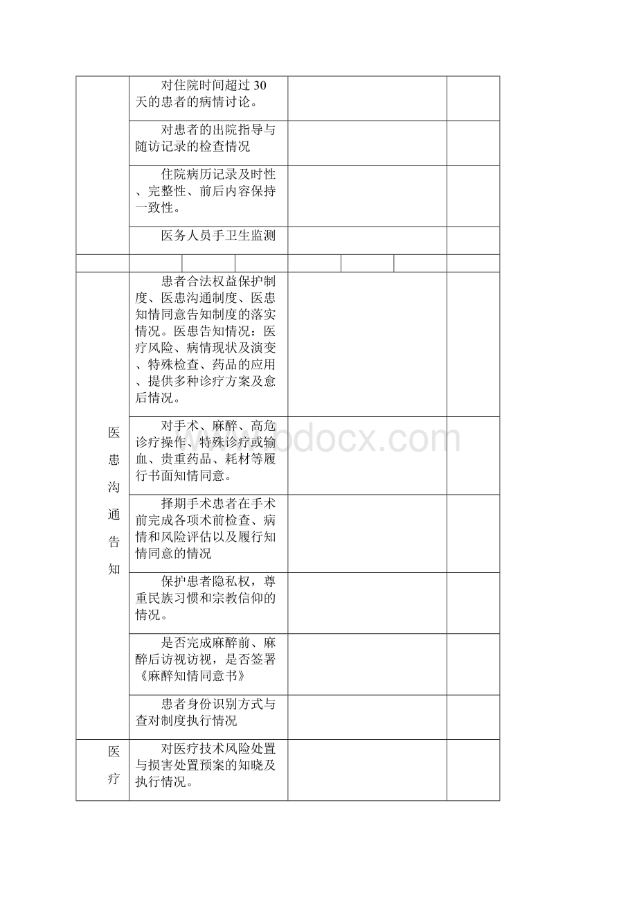 医务科督导检查表.docx_第3页