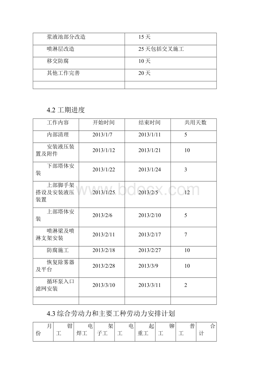 吸收塔改造工程施工方案教材.docx_第3页